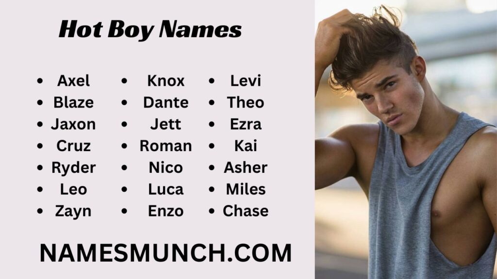 Hot Boy Names