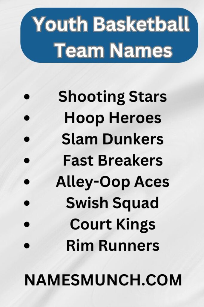 Youth Basketball Team Names