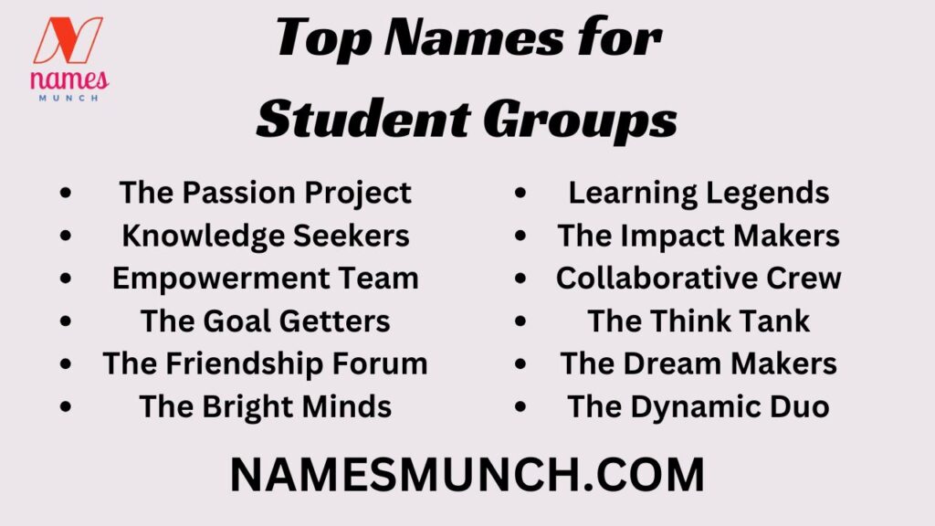 Top Names for Student Groups
